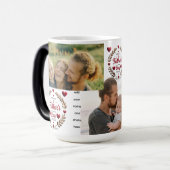 Gepersonaliseerde 15 oz Morphing Mok (Voorkant links)