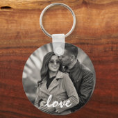 Gepersonaliseerde 2-zijdige foto- en tekstfotocoll sleutelhanger (Achterkant)