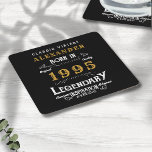 Gepersonaliseerde 30e Verjaardag Geboren 1995  Zwa Kartonnen Onderzetters<br><div class="desc">Een gepersonaliseerd ontwerp van een klassiek papieren onderzetter voor dat verjaardagsfeest voor iemand die in 1995 is geboren en 30 wordt. Voeg de naam toe aan dit retro-stijl zwart, wit en gouden ontwerp voor een aangepast 30e verjaardagscadeau. Bewerk eenvoudig de naam en het jaar met de sjabloon die u hebt...</div>