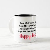 Gepersonaliseerde 40e verjaardag, aangepaste leeft tweekleurige koffiemok (Voorkant links)