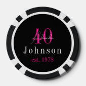 Gepersonaliseerde 40e Verjaardag Zwart Hot Pink Poker Chips (Achterkant)