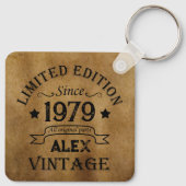 Gepersonaliseerde  45e verjaardagscadeaus sleutelhanger (Achterkant)