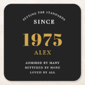 Gepersonaliseerde 50e verjaardag Geboren 1976 Zwar Kartonnen Onderzetters (Voorkant)