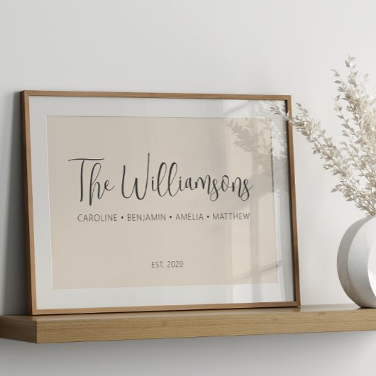 Gepersonaliseerde Aangepaste Familie Voornamen Tek Poster