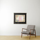 Gepersonaliseerde Aangepaste Uw Eigen  Foto & Teks Wandkleed (In Situ (horizontaal))