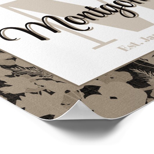 Gepersonaliseerde achternaam Wall Art Print Est Gi (Hoek)