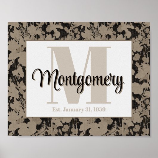 Gepersonaliseerde achternaam Wall Art Print Est Gi (Voorkant)