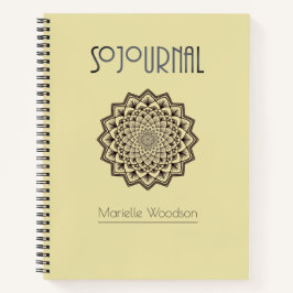 Gepersonaliseerde Adventure Travel Journal Dagboek Notitieboek