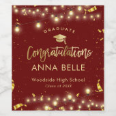 Gepersonaliseerde Afstuderen Custom Class van 2025 Wijn Etiket (Enkel label)