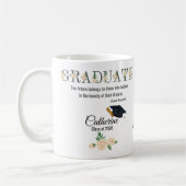 Gepersonaliseerde Afstuderen Mok Gift voor haar (Links)