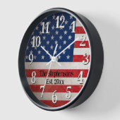 Gepersonaliseerde Amerikaanse vlag USA Patriottis (Hoek)