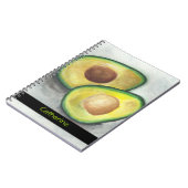 Gepersonaliseerde avocado in de Waterverf Notitieboek (Linkerzijde)