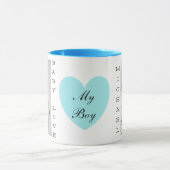 Gepersonaliseerde Baby foto Blauw handvat Koffie M Mok (Midden)