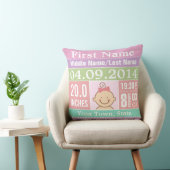 Gepersonaliseerde baby Girl Birth Stats Pillow Kussen (Stoel)