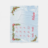 Gepersonaliseerde Baby mijlpaal Fleece Deken (Voorkant)