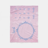 Gepersonaliseerde Baby mijlpaal Fleece Deken (Voorkant)