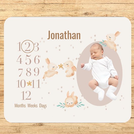Gepersonaliseerde Baby Milestone Konijn Genderneut Sherpa Deken