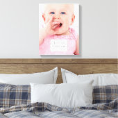 Gepersonaliseerde baby-schilderkunst canvas afdruk (Insitu (Slaapkamer))
