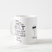 Gepersonaliseerde Bedankt voor het creëren van een Koffiemok (Voorkant links)