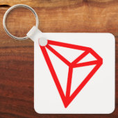 Gepersonaliseerde belasting sleutelhanger (Voorkant)