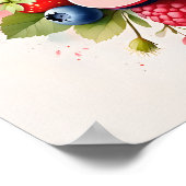 Gepersonaliseerde Berry Floral Naam Poster "Ella" (Hoek)