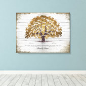 Gepersonaliseerde bewerkbare stamboom 6 generaties canvas afdruk (Insitu (Houten vloer))