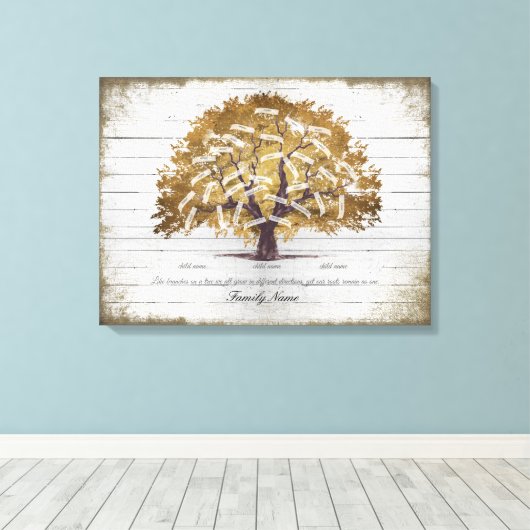 Gepersonaliseerde bewerkbare stamboom 6 generaties canvas afdruk (Insitu (Houten vloer))