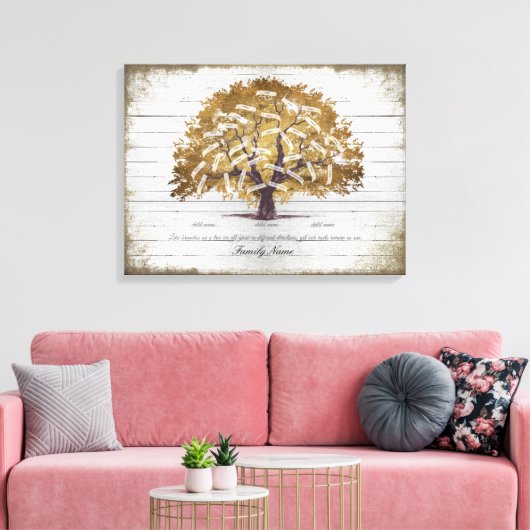 Gepersonaliseerde bewerkbare stamboom 6 generaties canvas afdruk (Insitu (Woonkamer))