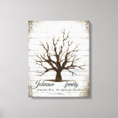 Gepersonaliseerde bewerkbare vingerafdrukboomcanva canvas afdruk (Voorkant)