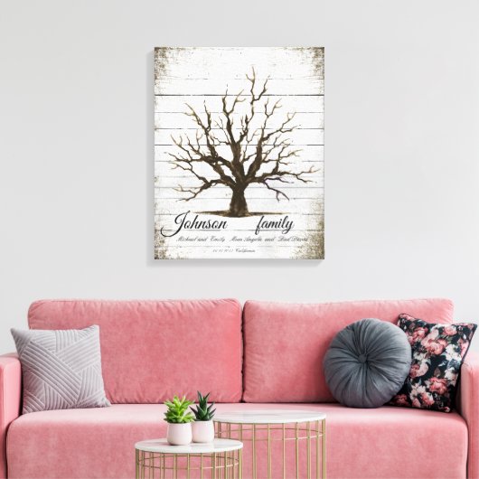 Gepersonaliseerde bewerkbare vingerafdrukboomcanva canvas afdruk (Insitu (Woonkamer))