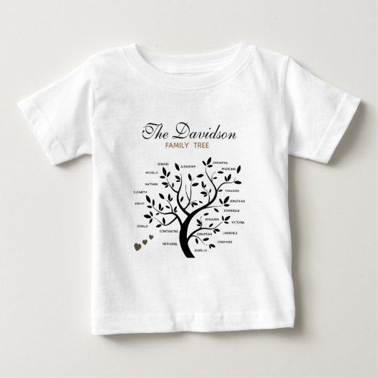 Gepersonaliseerde Big Family Tree (20 namen) (Voorkant)