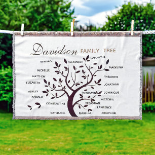 Gepersonaliseerde Big Family Tree (20 namen) Deken