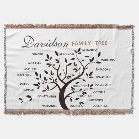 Gepersonaliseerde Big Family Tree (20 namen) Deken (Voorkant)