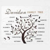 Gepersonaliseerde Big Family Tree (20 namen) Fleece Deken (Voorkant (Horizontaal))