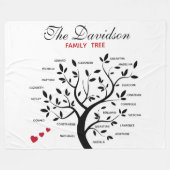 Gepersonaliseerde Big Family Tree (20 namen) Fleece Deken (Voorkant (Horizontaal))