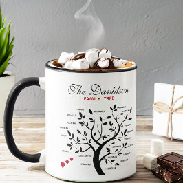Gepersonaliseerde Big Family Tree (20 namen) Mok