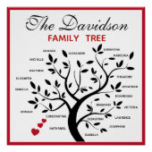 Gepersonaliseerde Big Family Tree (20 namen) Perfect Poster (Voorkant)