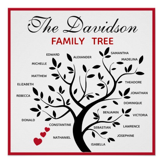 Gepersonaliseerde Big Family Tree (20 namen) Perfect Poster (Voorkant)