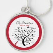 Gepersonaliseerde Big Family Tree (20 namen) Sleutelhanger (Voorkant)