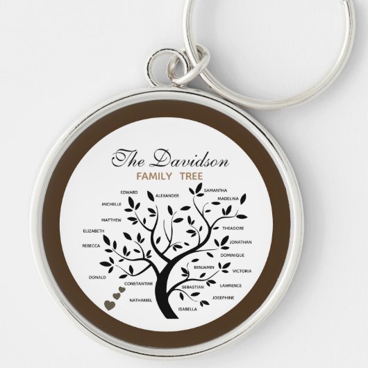 Gepersonaliseerde Big Family Tree (20 namen) Sleutelhanger (Voorkant)