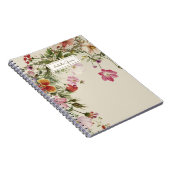 Gepersonaliseerde bloemnaam notitieboek (Rechterzijde)