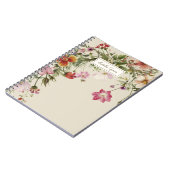 Gepersonaliseerde bloemnaam notitieboek (Linkerzijde)