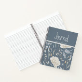 Gepersonaliseerde Blue Cream Floral Journal Notitieboek (Binnen)