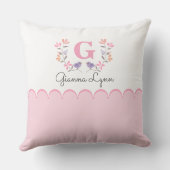 Gepersonaliseerde Blush Pink Floral Monogram Baby Kussen (Achterkant)