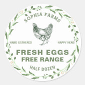  Gepersonaliseerde Boerderij Eigenaar Naam Dark Gr Ronde Sticker (Voorkant)