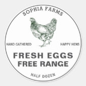  Gepersonaliseerde Boerderij Eigenaar Naam Zwarte  Ronde Sticker (Voorkant)