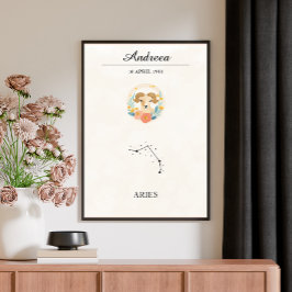Gepersonaliseerde Boho Ram Zodiac Constellatie Poster