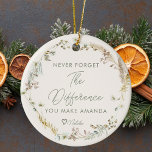 Gepersonaliseerde Boho Wildflower Bedankt voor de  Keramisch Ornament<br><div class="desc">Vier de impact van degenen die het verschil maken met het gepersonaliseerde Boho Wildflower Thank You Christmas Ceramic Ornament. Dit prachtig ontworpen ornament heeft een charmant boho wildflower-motief en is gepersonaliseerd met een oprechte boodschap, waardoor het een ideaal geschenk is om je waardering te shows. Ideaal voor het uiten van...</div>