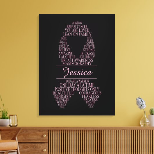 Gepersonaliseerde borstkankerlint Wall Art Canvas Afdruk (Insitu (Woonkamer))