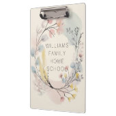 Gepersonaliseerde Botanische Waterverf Ink Art Klembord (Links)